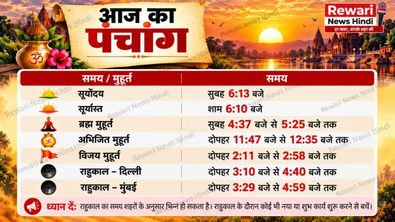 पंचांग एवं शुभ-अशुभ मुहूर्त
