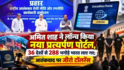 अमित शाह ने लॉन्च किया नया प्रत्यर्पण पोर्टल, 36 देशों से 288 भगोड़े भारत लाए गए; आतंकवाद पर जीरो टॉलरेंस