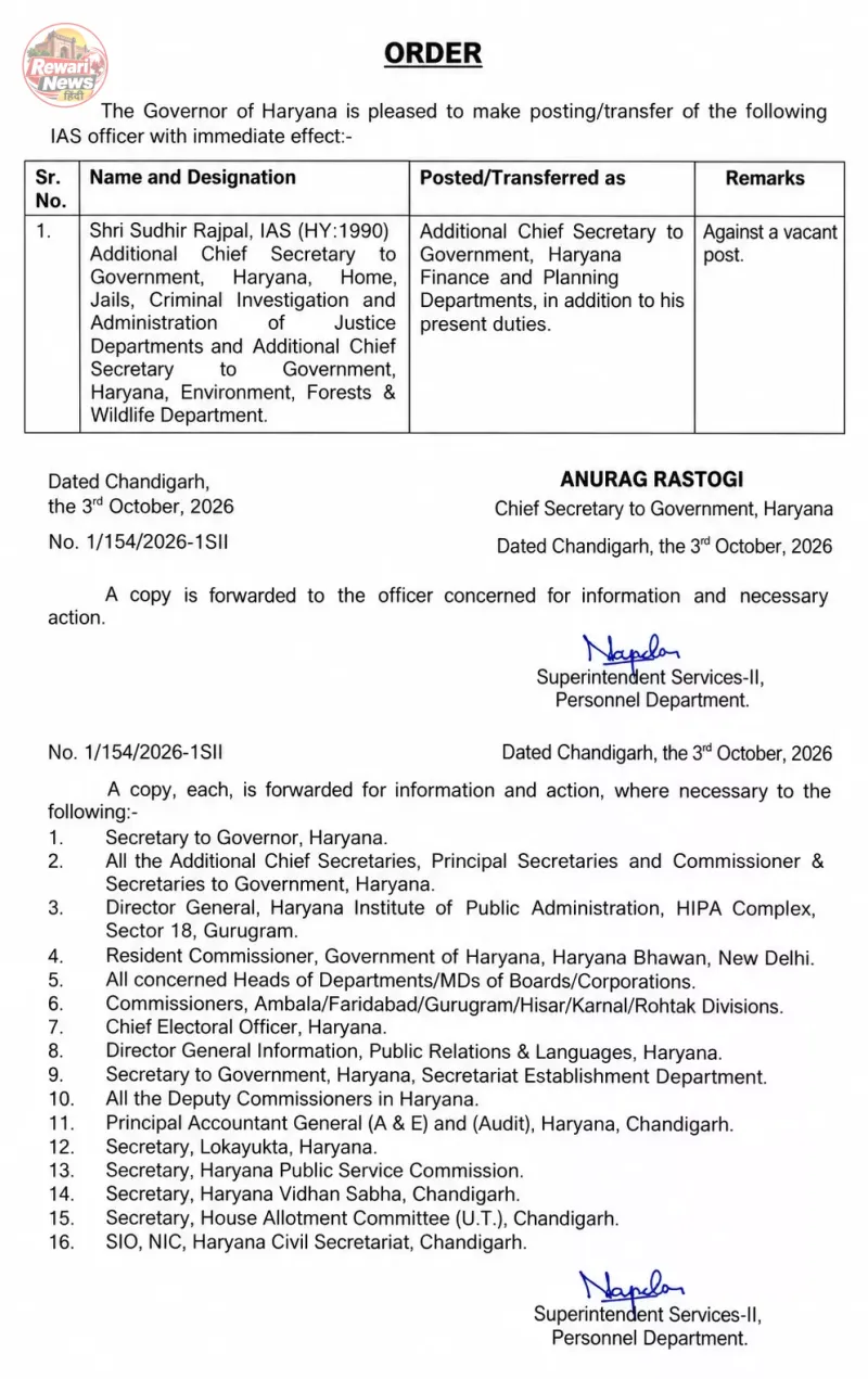 हरियाणा सरकार का बड़ा प्रशासनिक बदलाव