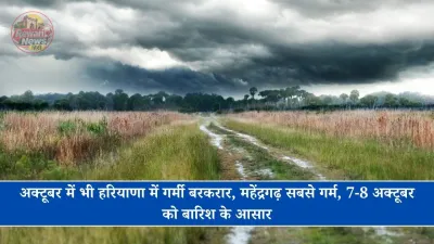 अक्टूबर में भी हरियाणा में गर्मी बरकरार, महेंद्रगढ़ सबसे गर्म, 7-8 अक्टूबर को बारिश के आसार