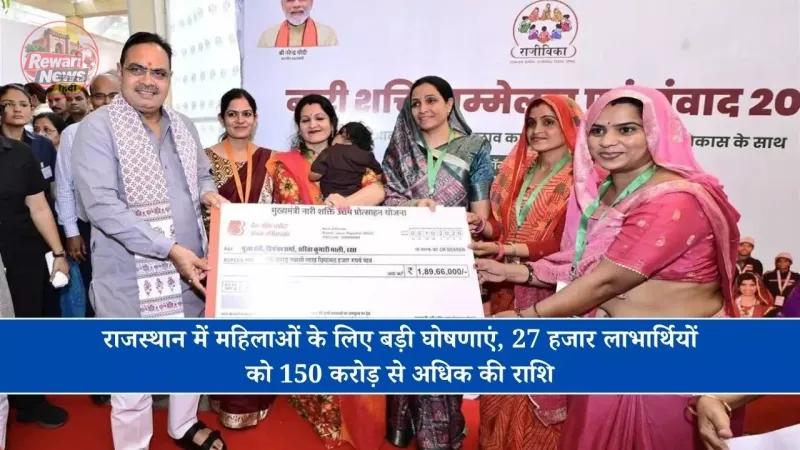राजस्थान में महिलाओं के लिए बड़ी घोषणाएं, 27 हजार लाभार्थियों को 150 करोड़ से अधिक की राशि